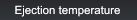 Ejection temperature Ejection temperature