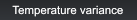Temperature variance Temperature variance